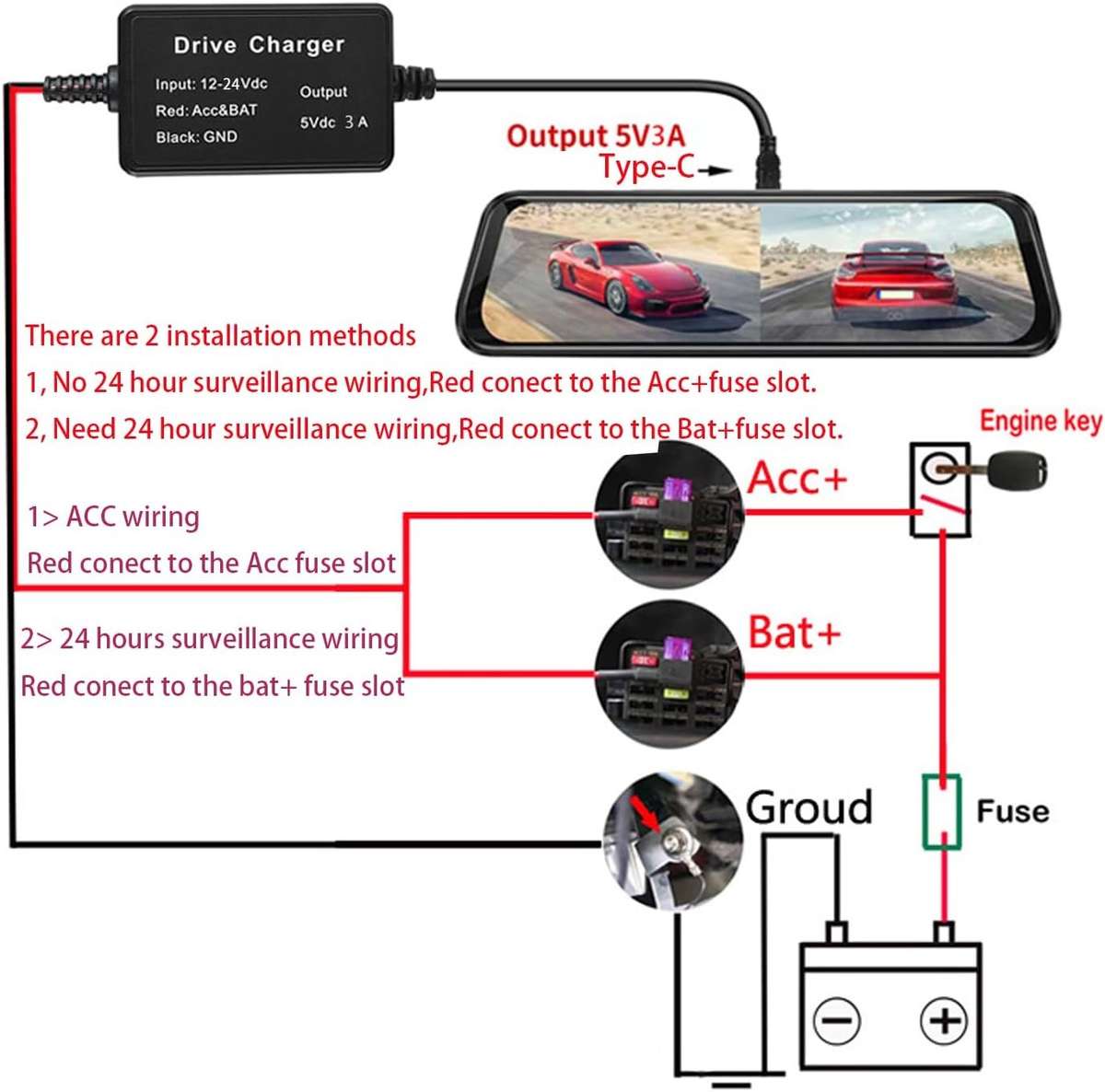 Dashboard Dashcam Camera Hardwire Kit - USB TYPE C