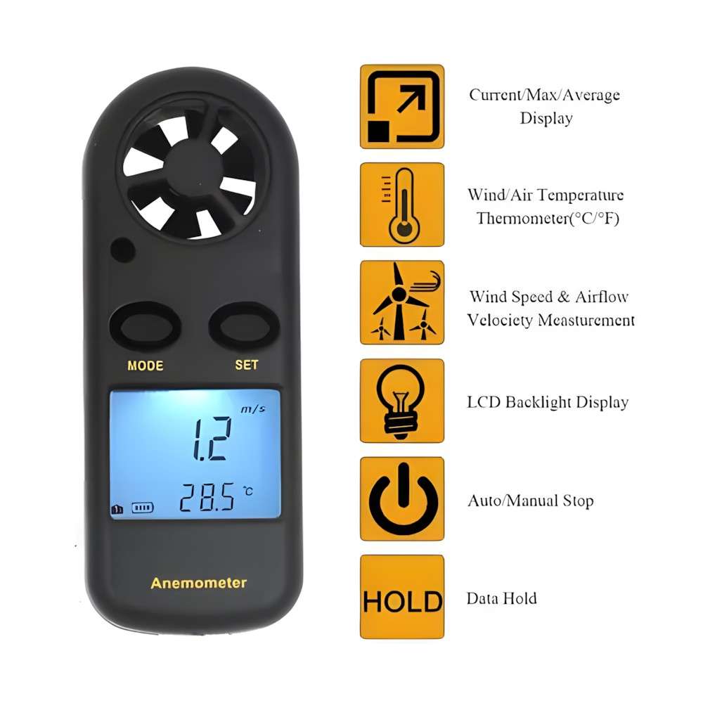 Digital Anemometer (Wind Meter) - Measure Wind Speed Accurately