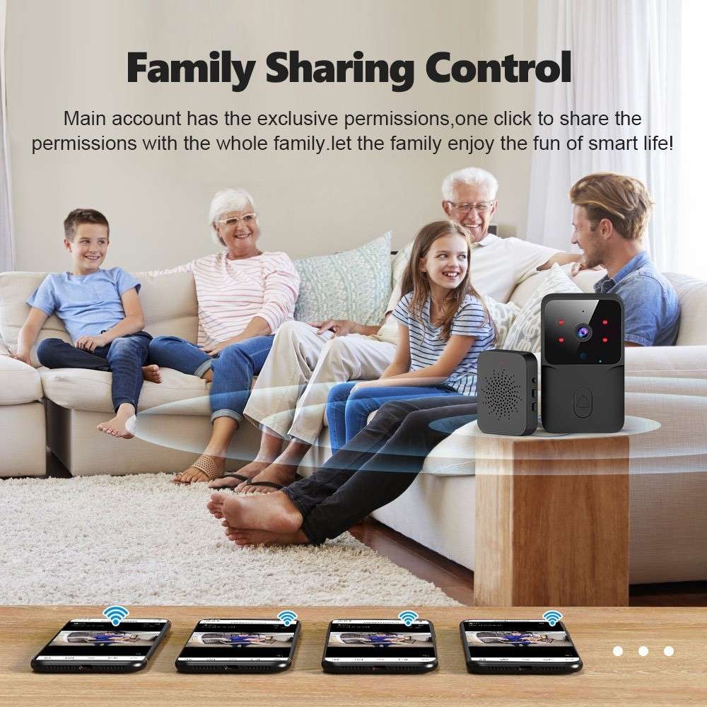 Tuya WIFI Video Doorbell