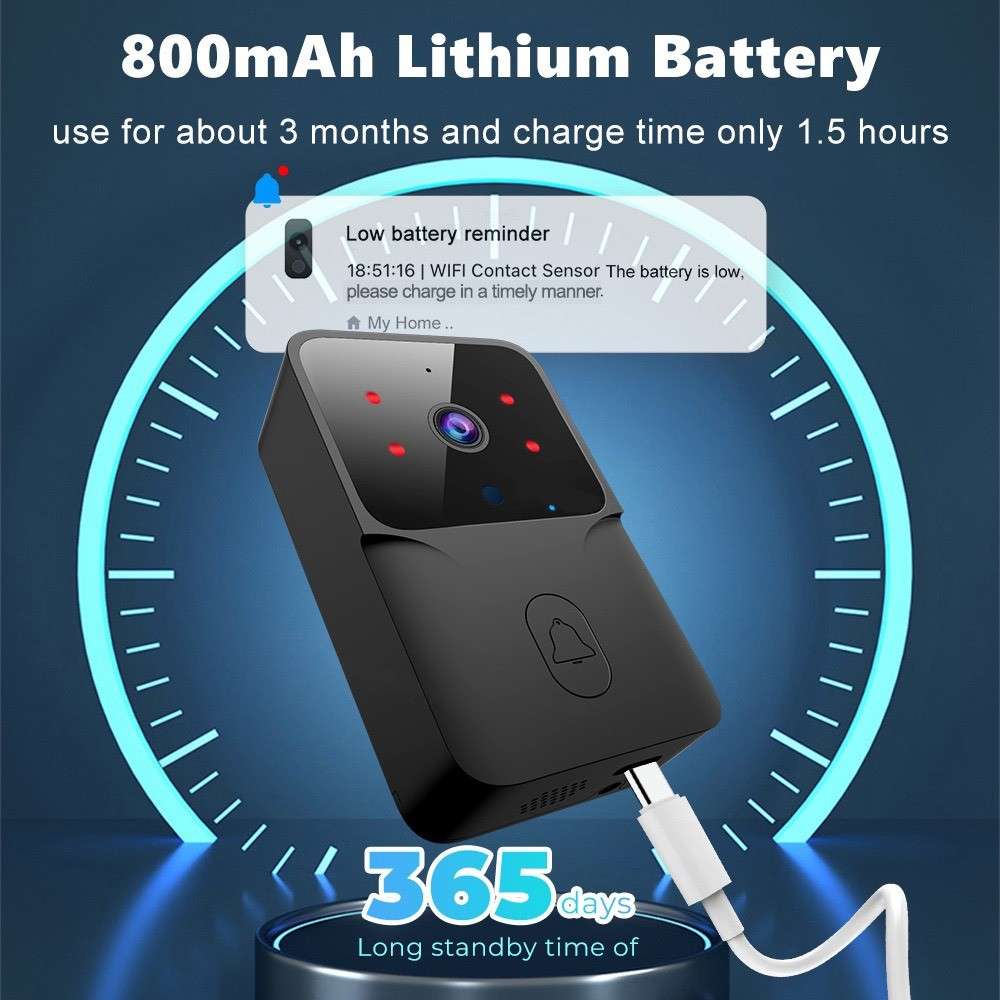 Tuya WIFI Video Doorbell