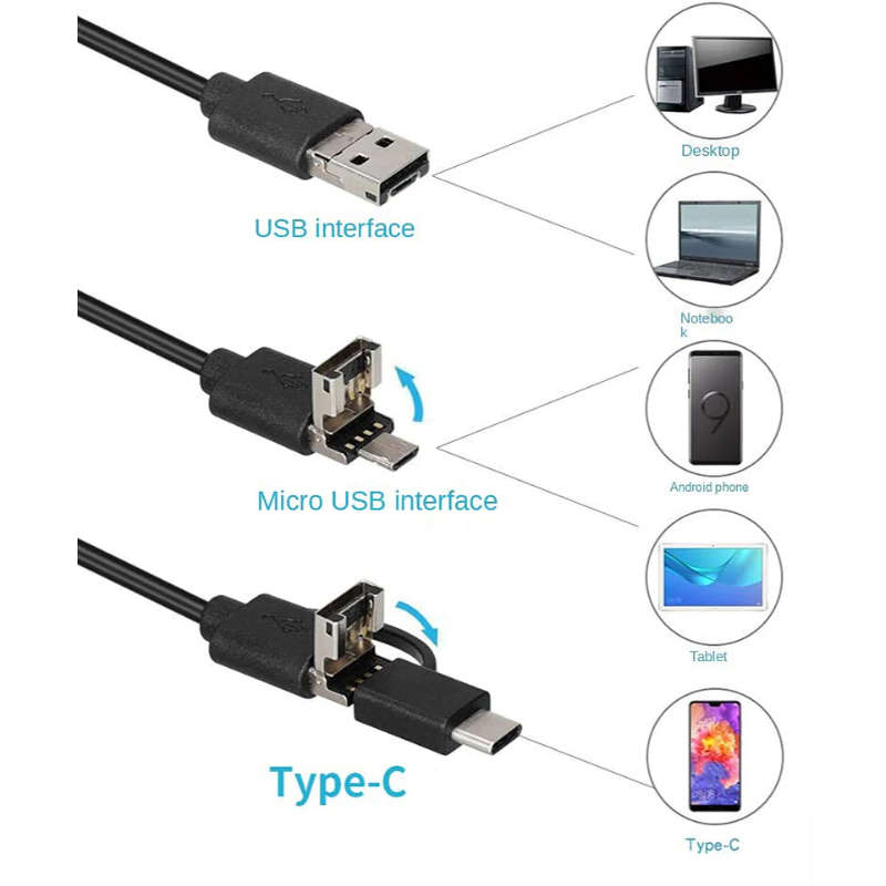 3 in 1 Type-C Android PC Endoscope cable 1m