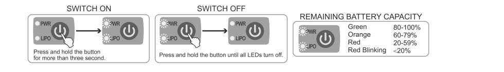 SkyRC - Power Switch ("SK-600054") - 0.20kg