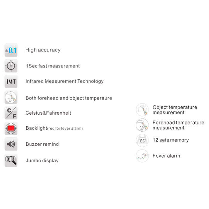 Non-Contact Digital Infra-Red Thermometer