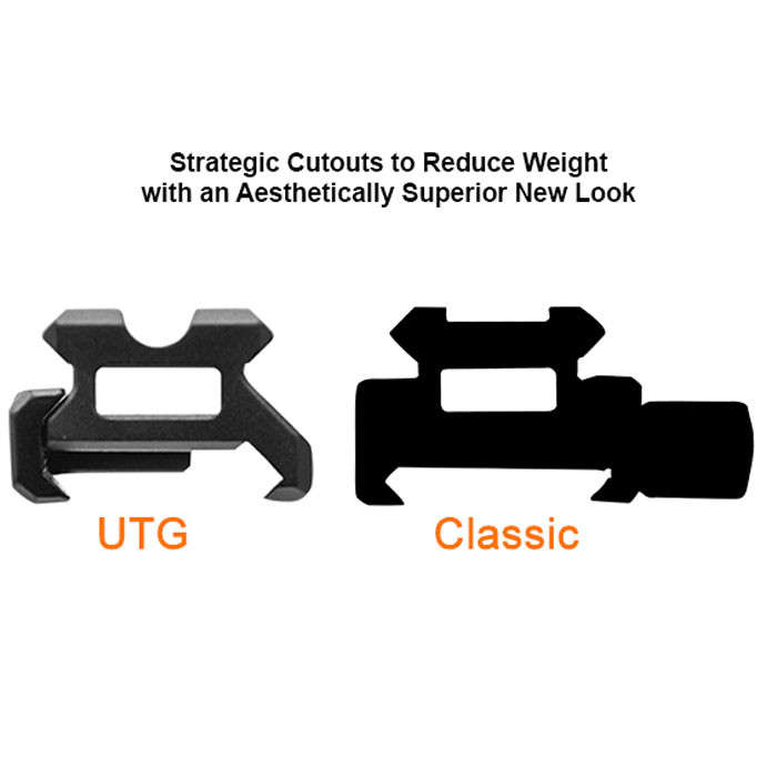 UTG Super Slim Picatinny Riser Mount, 0.5" Height, 3 Slots