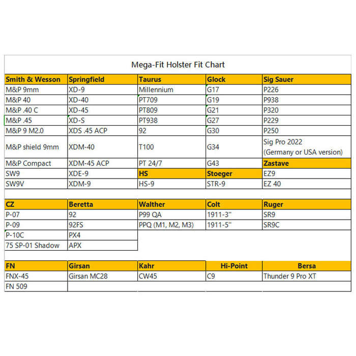 Cytac Mega-Fit Universal Holster - Various Right Hand