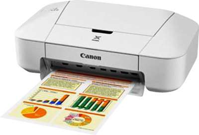 Canon PIXMA iP2840 Inkjet Photo Printer