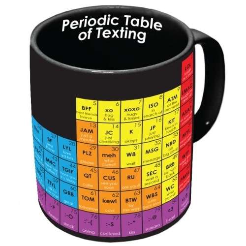 Zone Texting Mug