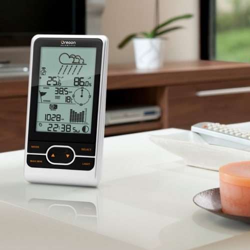 Pro Weather Station