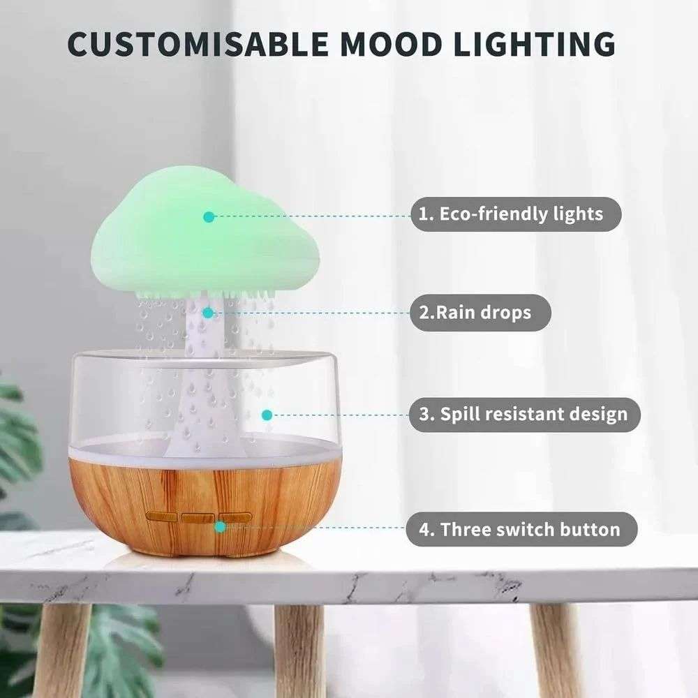 Rain Cloud Humidifier Water Drip,Cloud Diffuser with 7 Different Colors Changing Lights for Sleeping