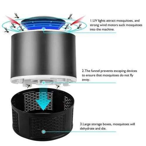 Mosquito Killer lamp