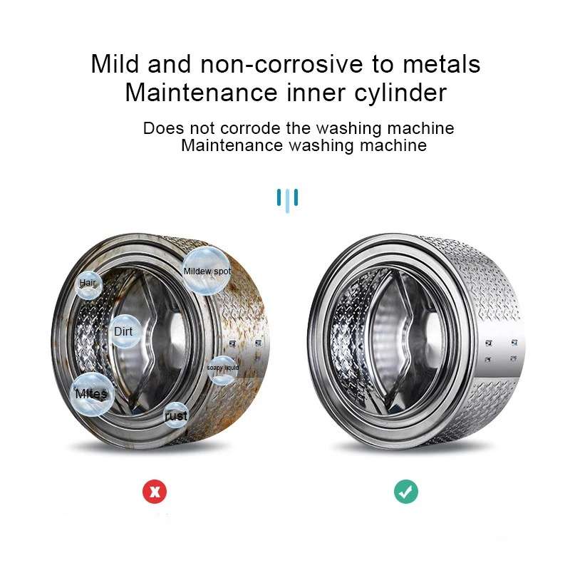 Washing Machine Deep Cleaning Tablets Box Of 12