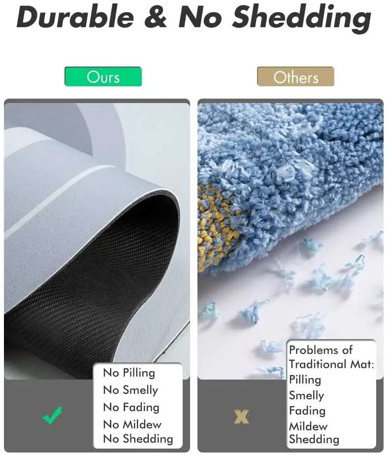 Ultra Absorbent Non Slip Universal Bathroom Mat