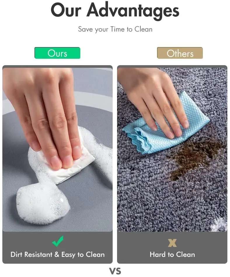 Ultra Absorbent Non Slip Universal Bathroom Mat