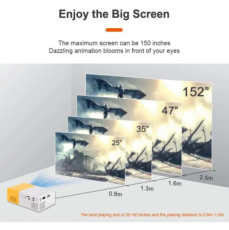 Portable HD LED Projector Laptop Home Cinema Theatre YG300