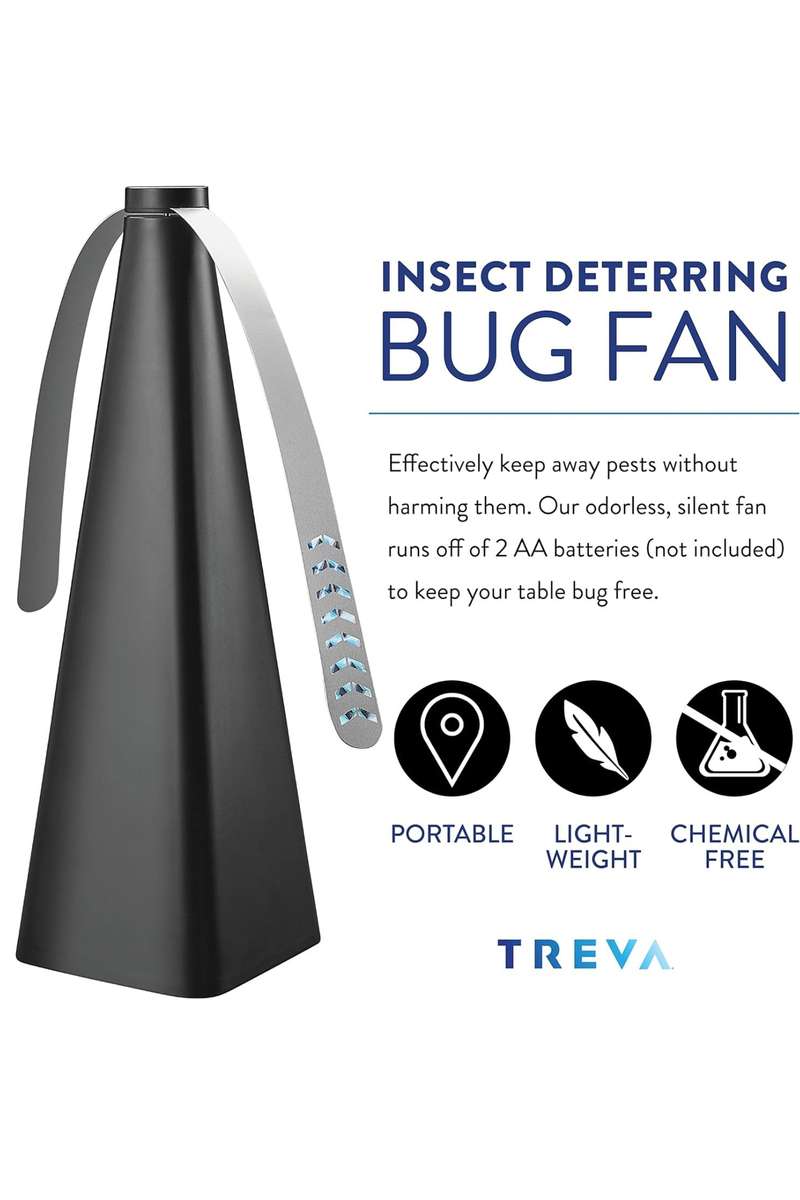 Fly Repellent Fan Batteries Included