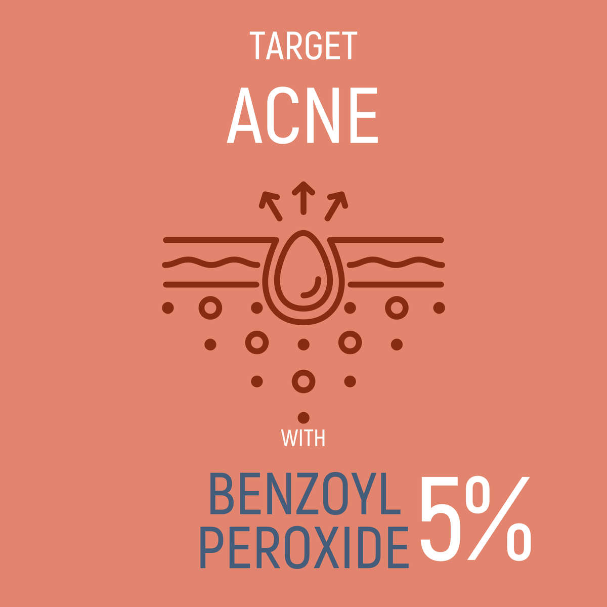 Acne.org.za Protocol - 3 step Kit - Cleanse, Treat and Moisturise