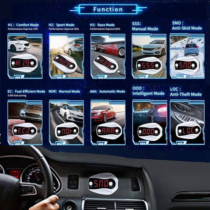 Throttle Response Controller 10 Drive Modes Racing Accelerator Potent Booster for Mazda/Ford