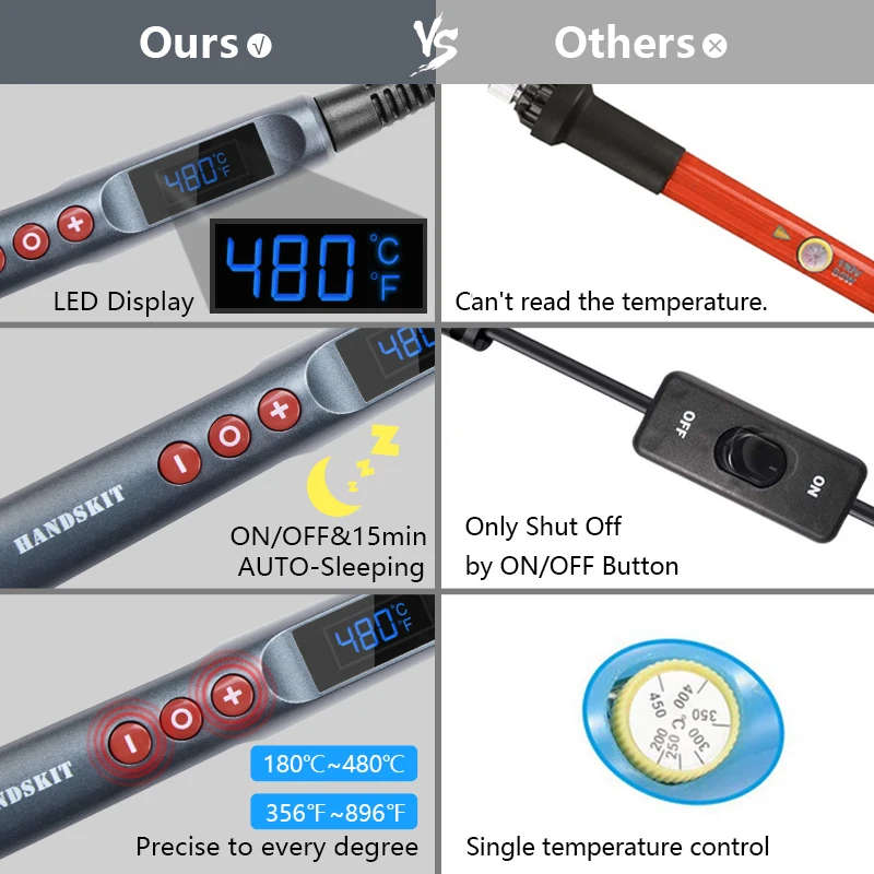 110V/220V 90W LED Digital Soldering Iron Adjustable Temperature With 5 Soldering Tips Weld