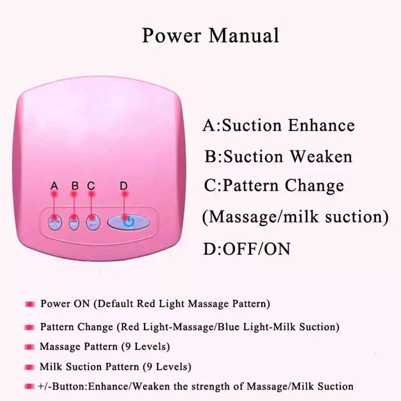 Intelligent Automatic USB Electric Breast Pumps