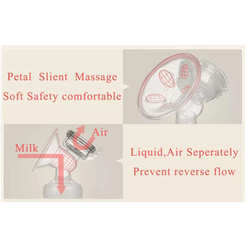 Intelligent Automatic USB Electric Breast Pumps