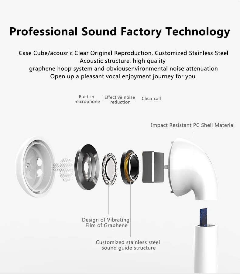 InPods 12 Wireless Headphons Wireless Bluetooth Earphones with mic Sport earbuds for All Smart Phone