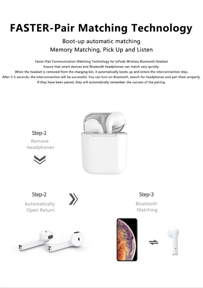 InPods 12 Wireless Headphons Wireless Bluetooth Earphones with mic Sport earbuds for All Smart Phone