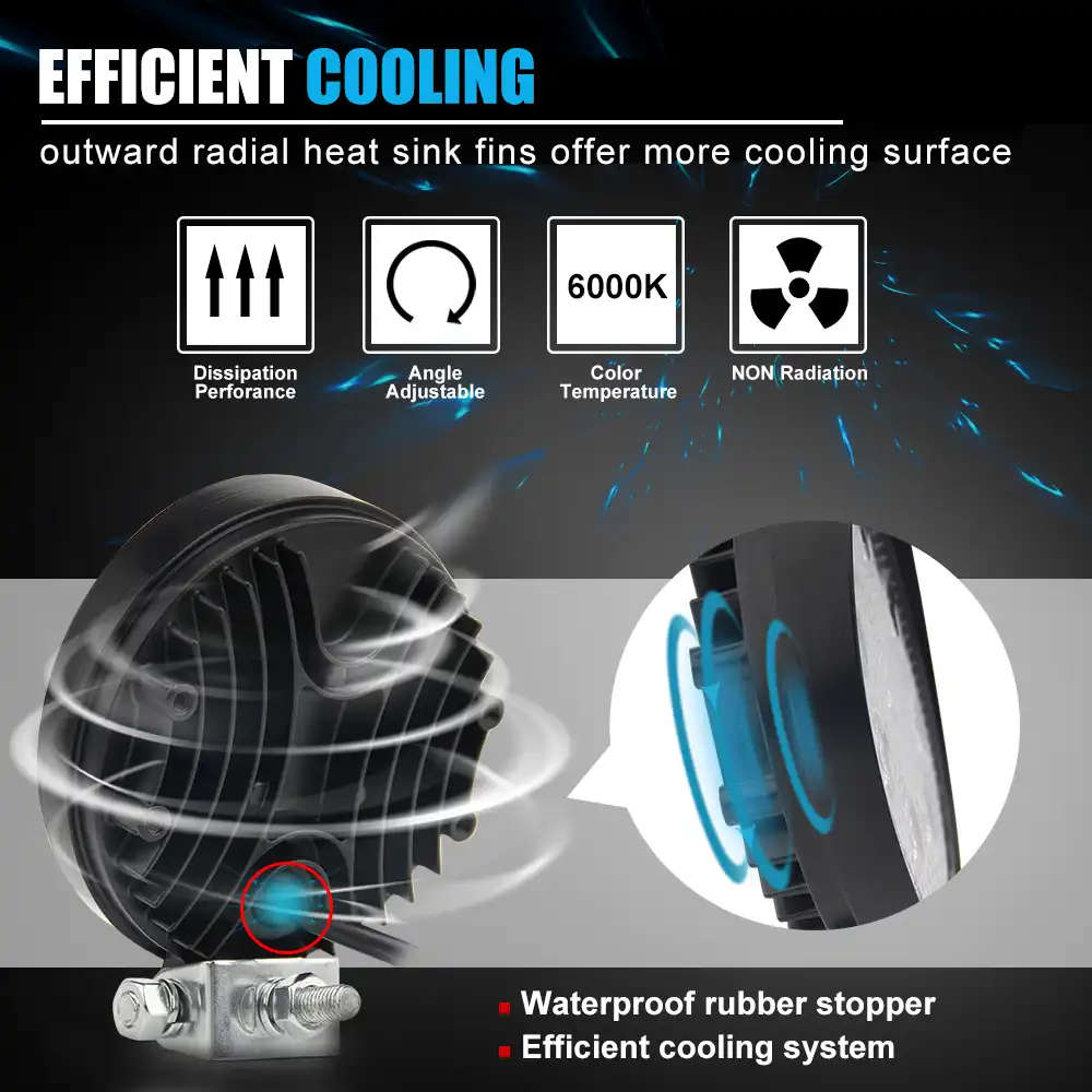 Spot Beam LED Light 27W