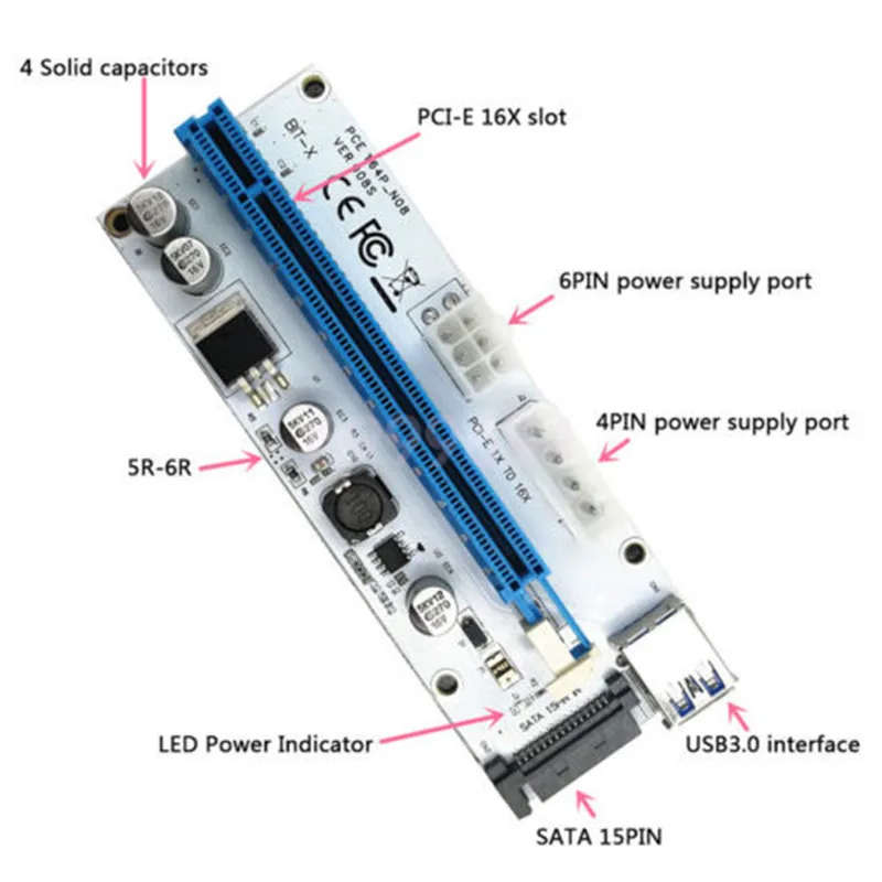 PCI-e Riser board