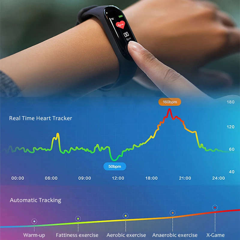 [LOCAL STOCK] M3 Smart Band Wristband Fitness Bracelet Big Touch Screen Color LCD Message