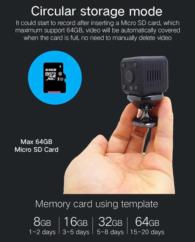 1080P Mini WiFi Camera Ip Camera