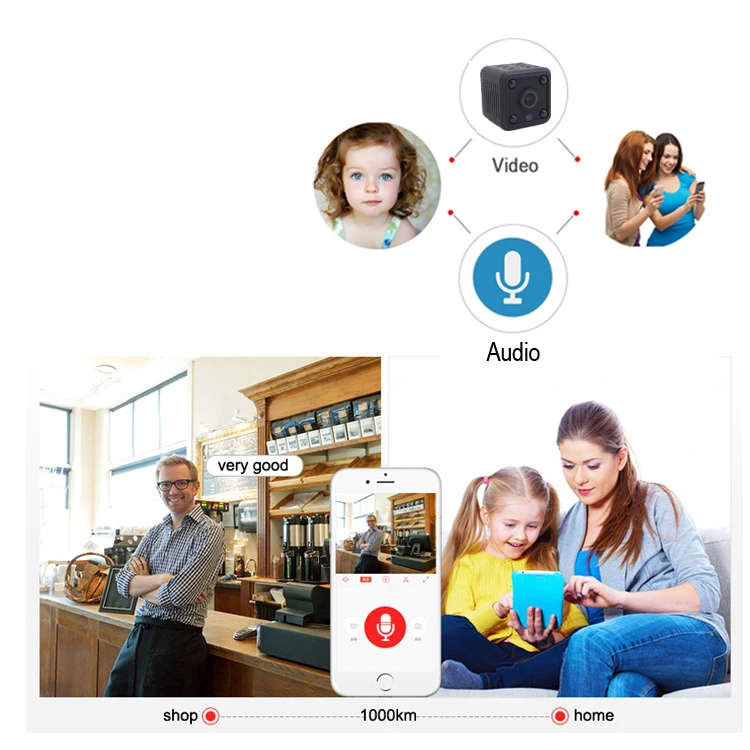 1080P Mini WiFi Camera Ip Camera