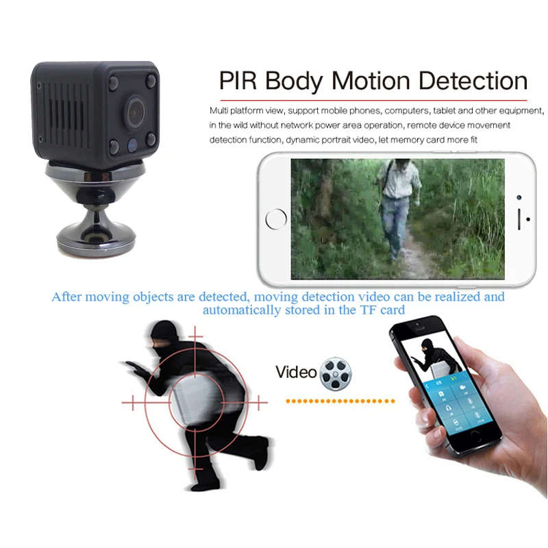 1080P Mini WiFi Camera Ip Camera