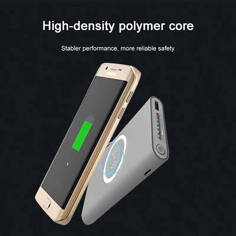 2018 Hot 20000mah Power Bank External Battery quick charge Wireless Charger Powerbank Portable