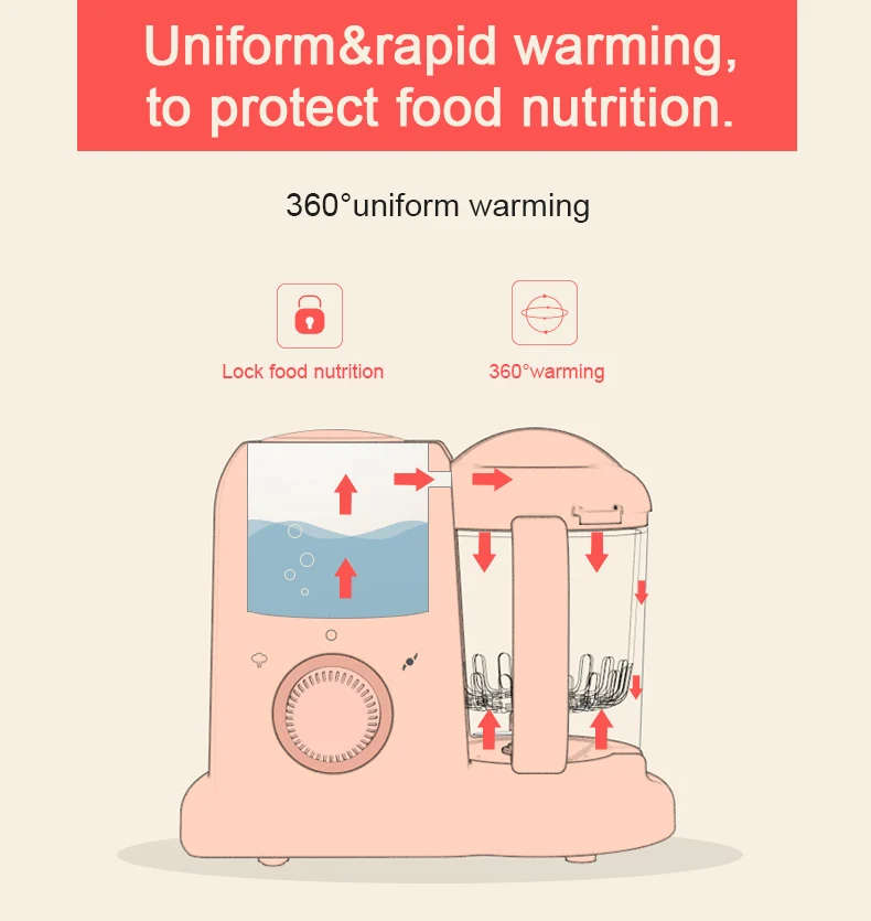 Electric Baby Food Maker Multifunction Children Food Cooking Maker Steamer Mixing Grinder