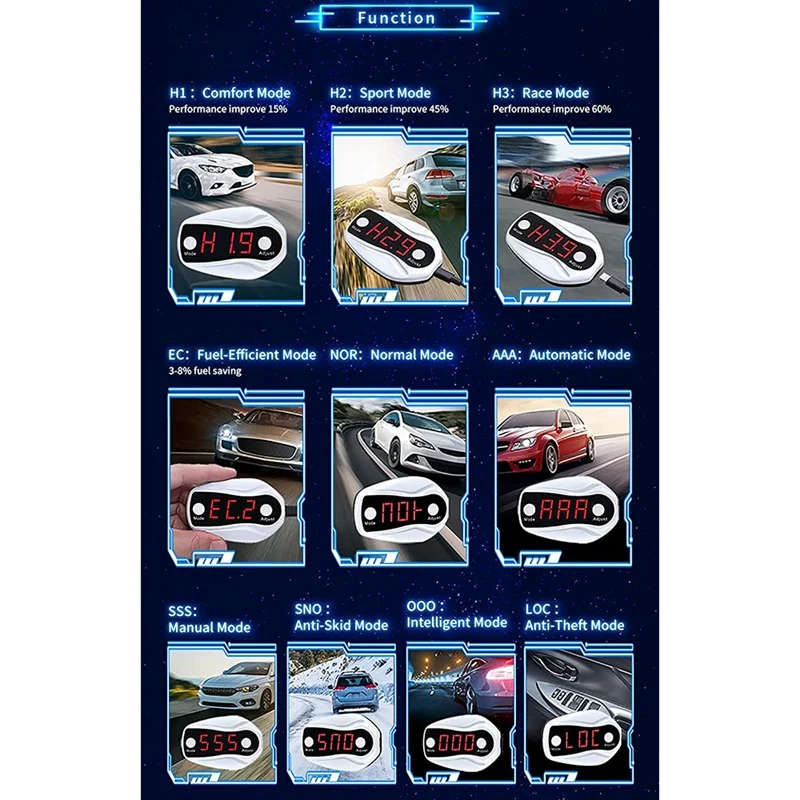 Throttle Controller 10-Mode Electronic Throttle Response Controller for MASERATI CHRYSLER DODGE JEEP