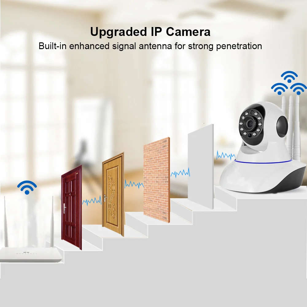 1080P Wireless WIFI IP Camera Home Indoor Security Monitor Smart Network Video