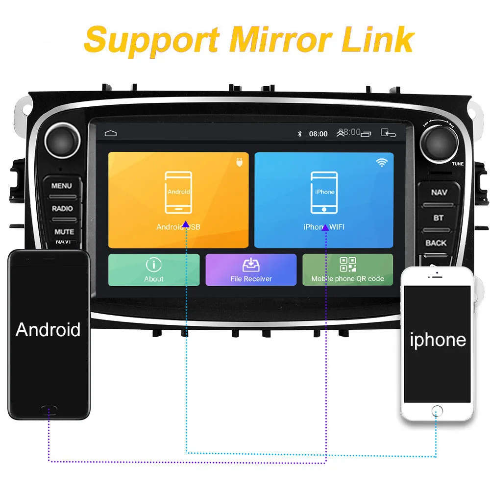 Car Radio 2 Din Multimedia Player For Ford Focus MP5 Bluetooth TF USB RDS HD USB Camera Car Player