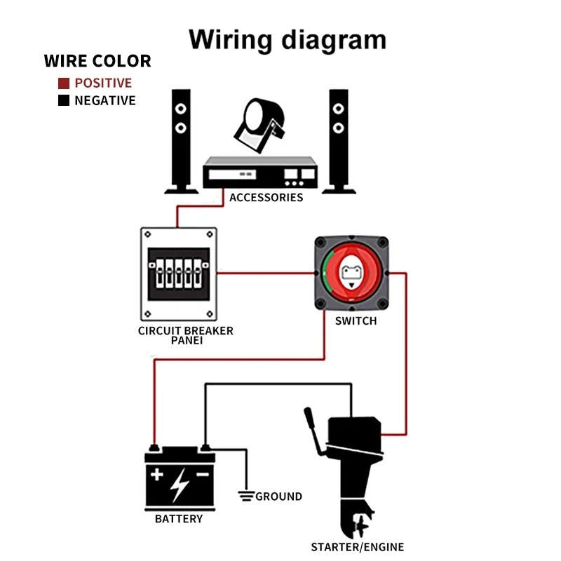 DC12-60V 300A Car Auto Marine Battery Selector Isolator Disconnect Rotary Switch Cut