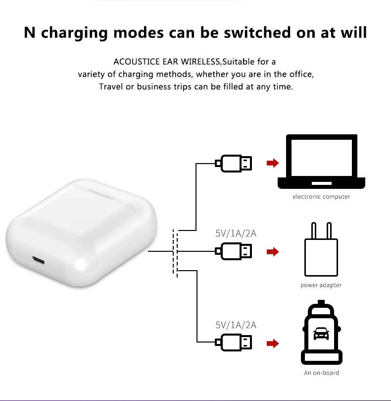 InPods 12 Wireless Headphons Wireless Bluetooth Earphones with mic Sport earbuds for All Smart Phone