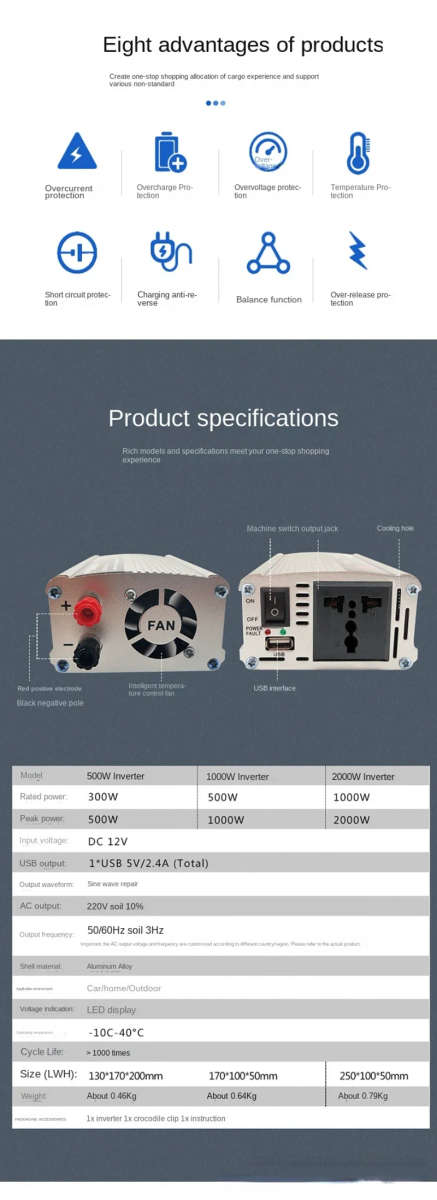 1000Watts 12Volts DC to AC Inverter - 1000W 12V - Can connect to Gel, Deep Cycle Batteries