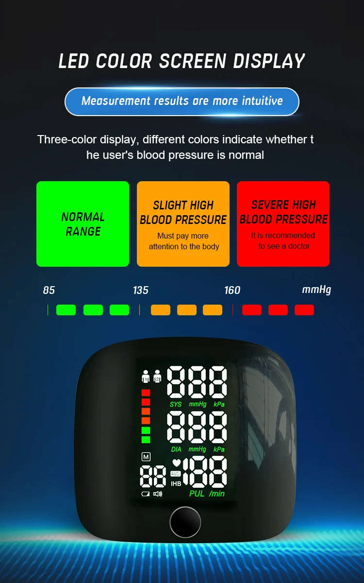 Intellisystem Sphygmomanometer
