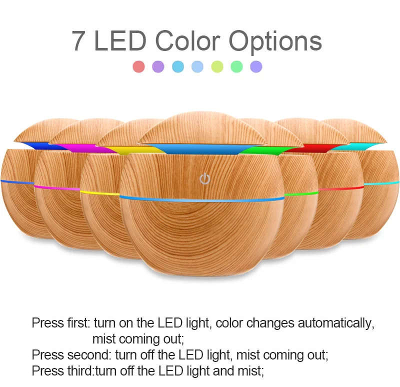 Ultrasonic Air Humidifier Aromatherapy Diffuser Mist Maker - Mini USB Humidifier