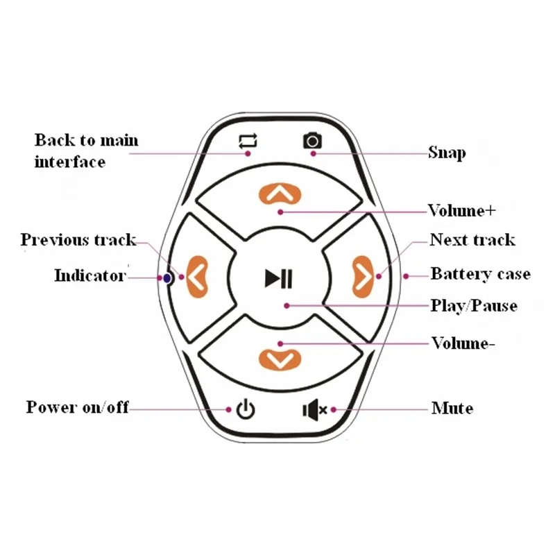 X09 Car Wireless Bluetooth Controller for Mobile Phone