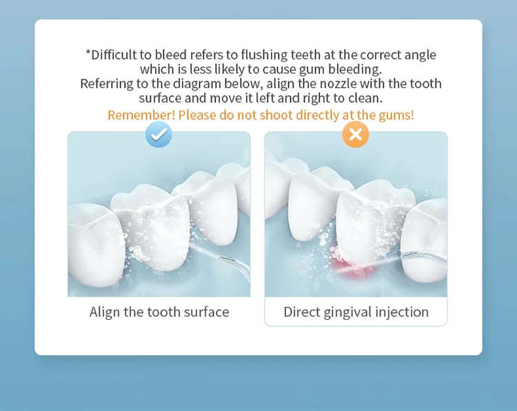 Waterproof Water Flosser