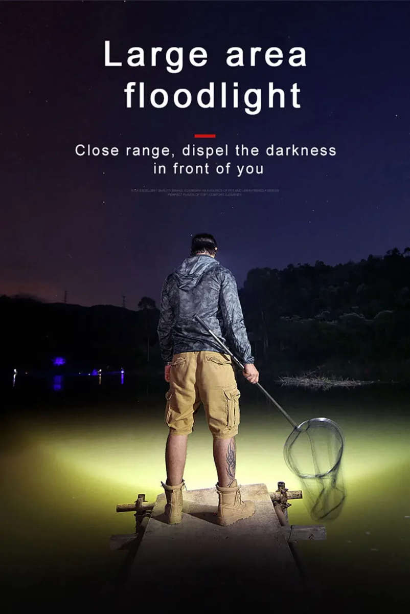 LED Fishing Headlamp - Rechargeable - Blue