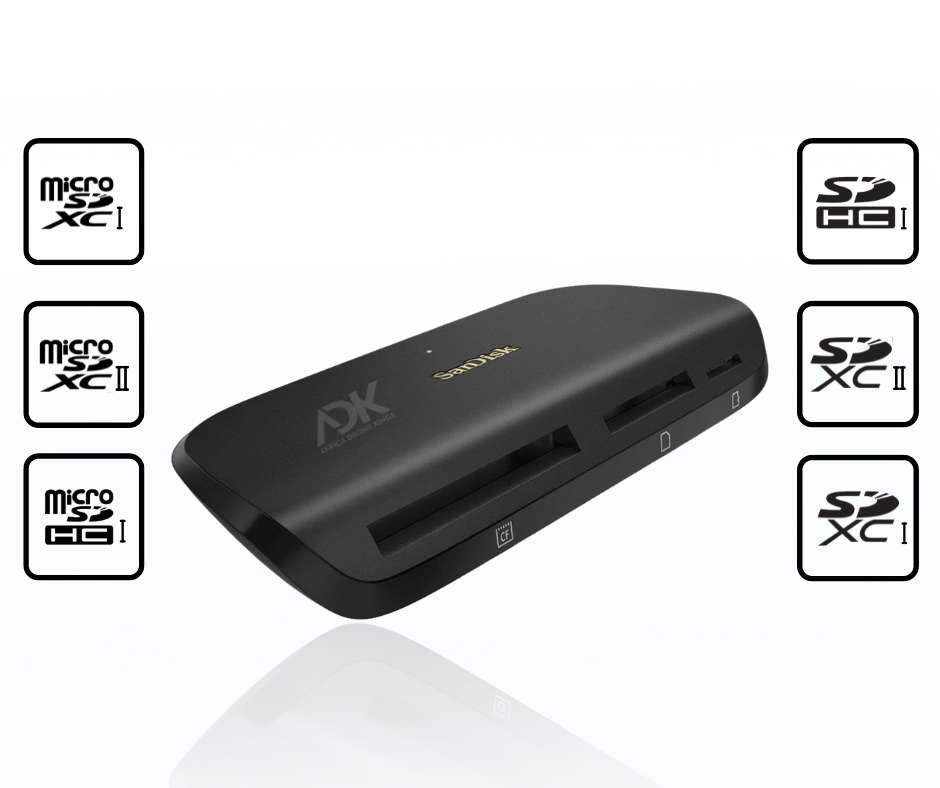 SANDISK IMAGEMATE PRO USB-C READER/WRITER (CF, SDs, micro SDs cards and USBs)