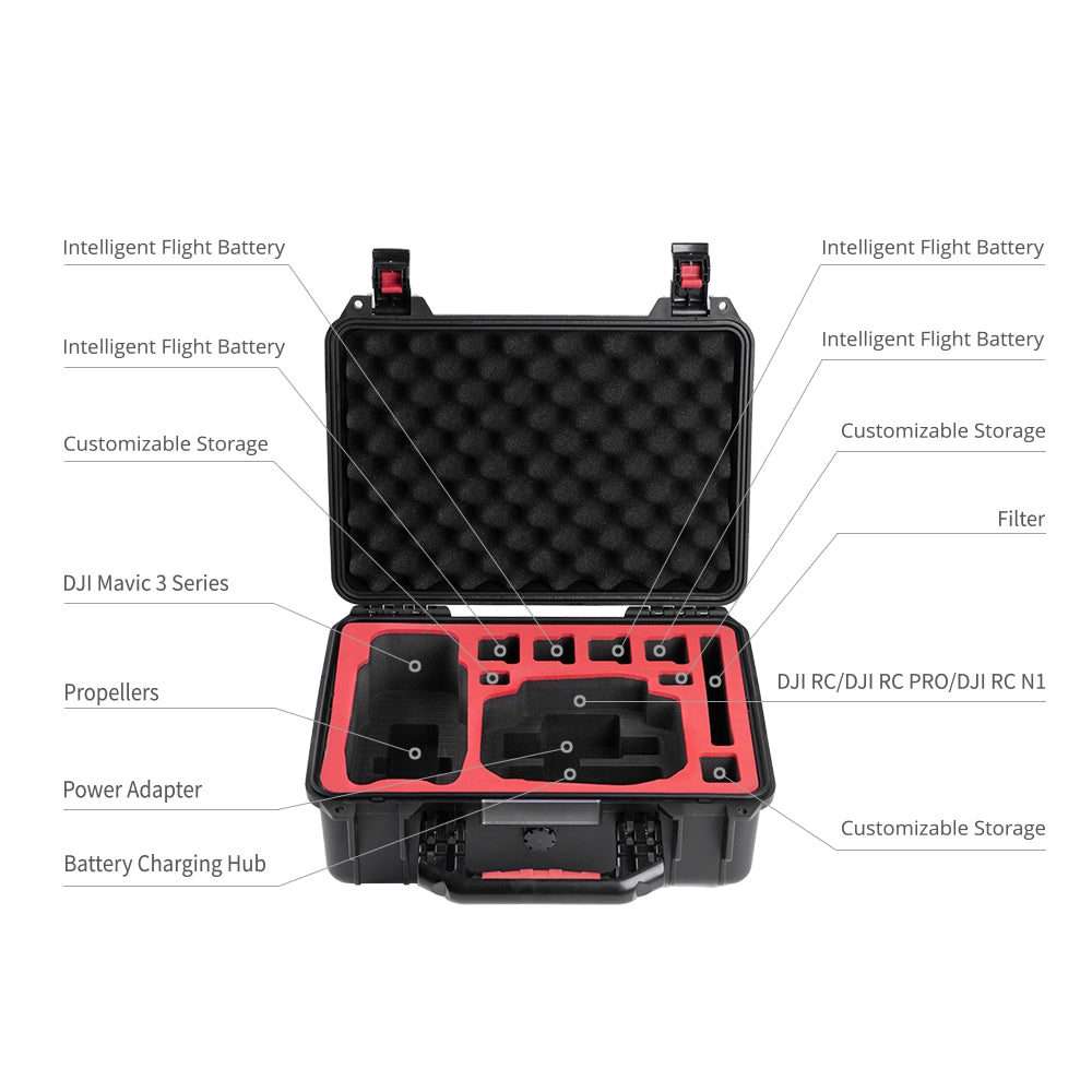 PGYTECH DJI Mavic 3 Series Safety Carrying Case