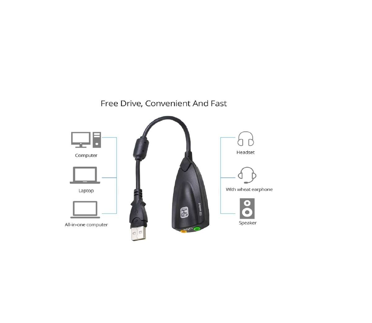 USB Sound Card 7.1 5Hv2