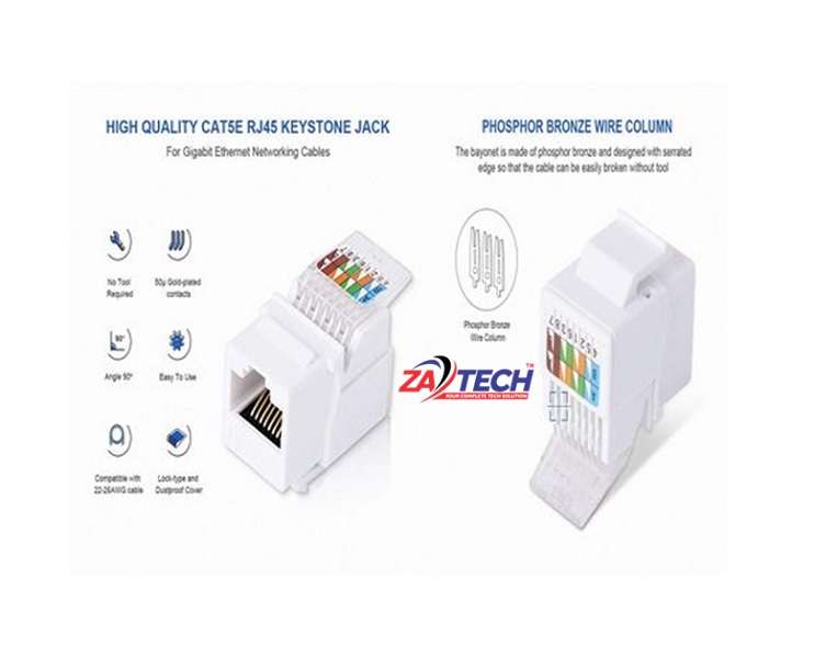 WALL Plug Socket Cat5 Keystone Jack