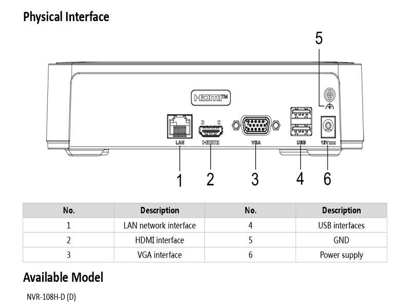Hilook 8-ch Mini 1U NVR